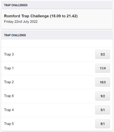 trap challenge odds|Greyhound Racing Trap Challenge Betting.